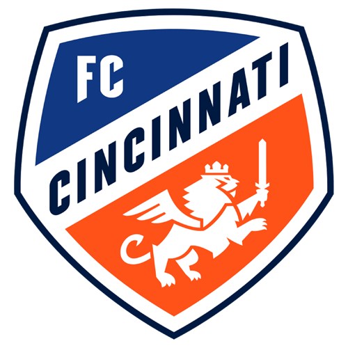 FC Cincinnati