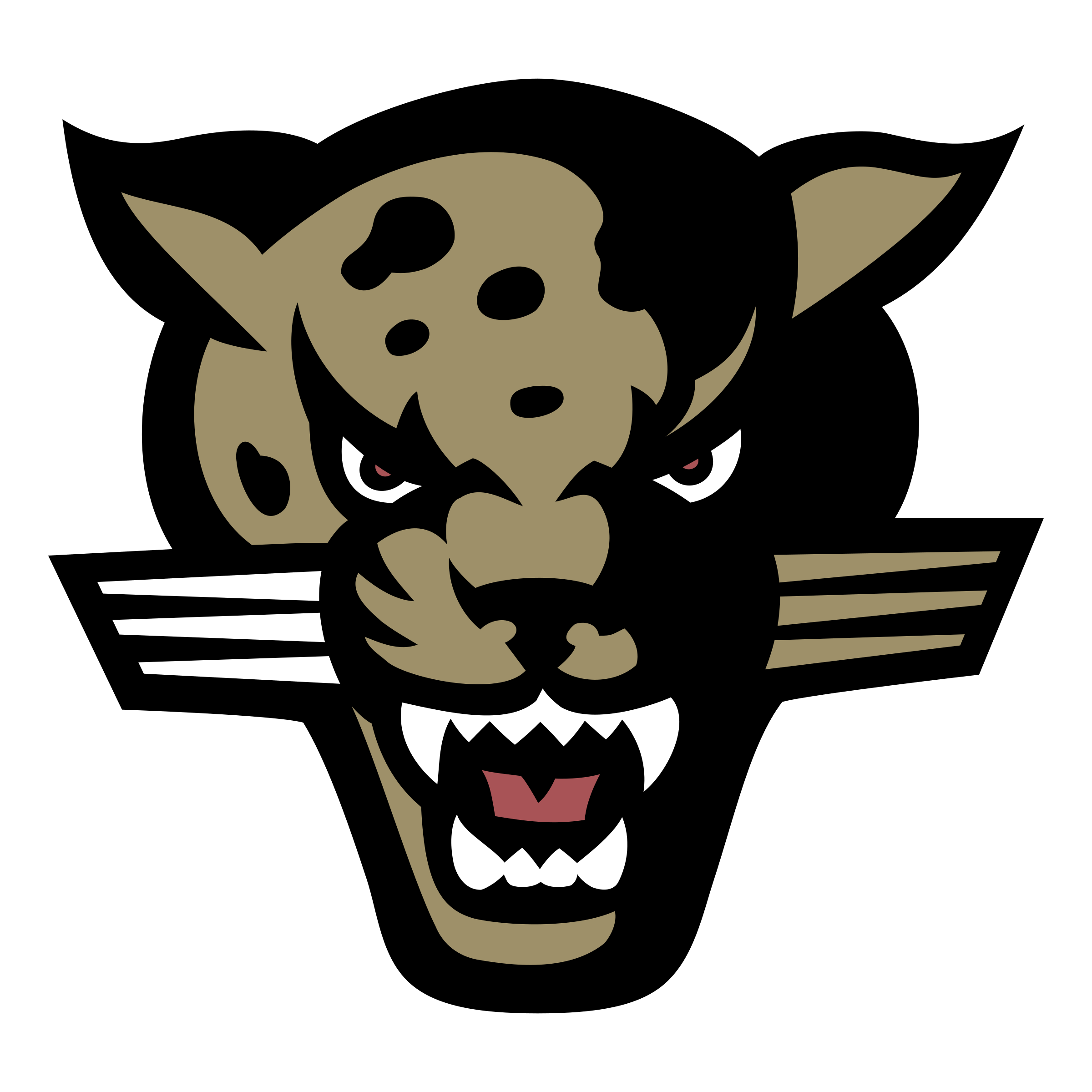 IU Indianapolis Jaguars logo