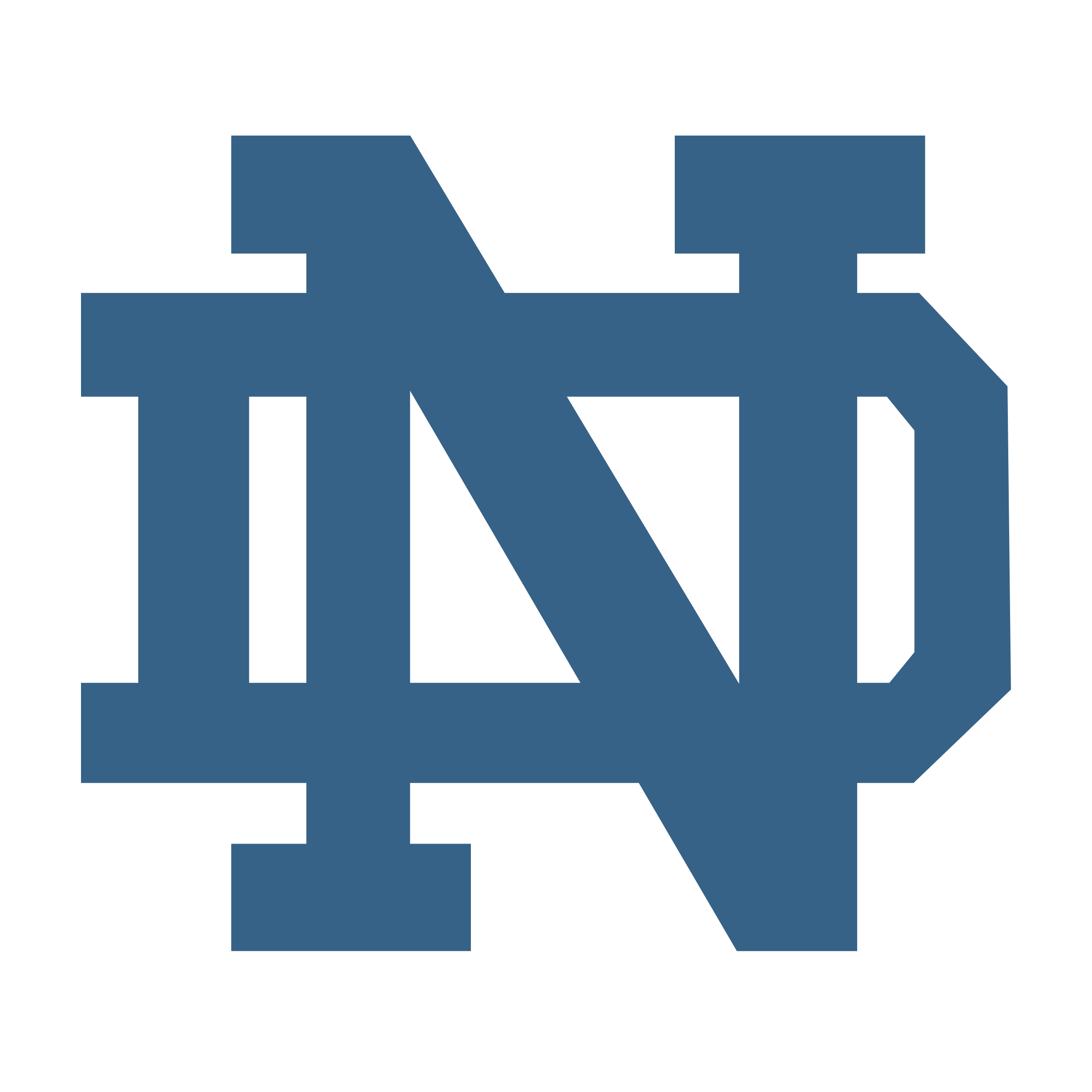Notre Dame Fighting Irish logo
