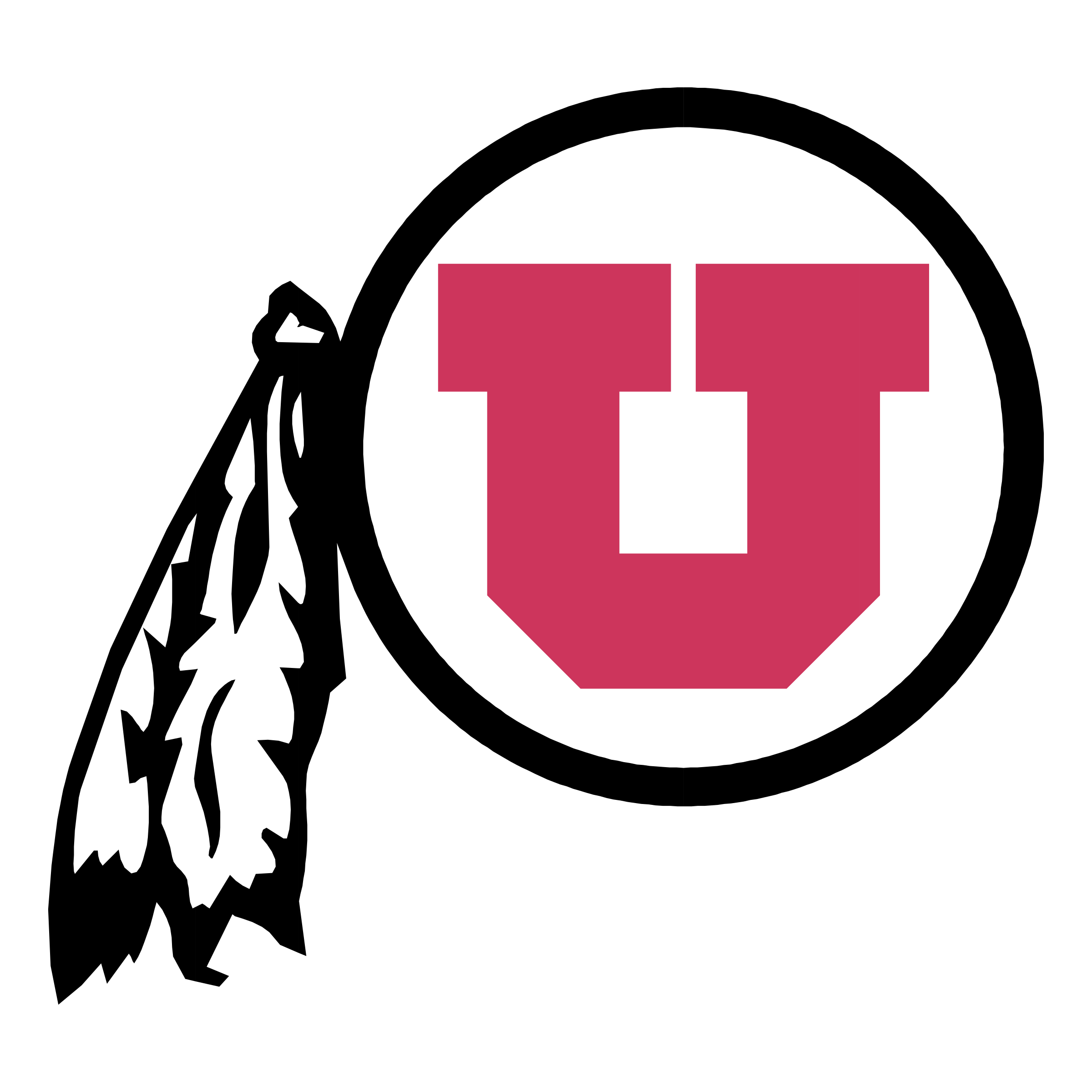 Utah Utes logo
