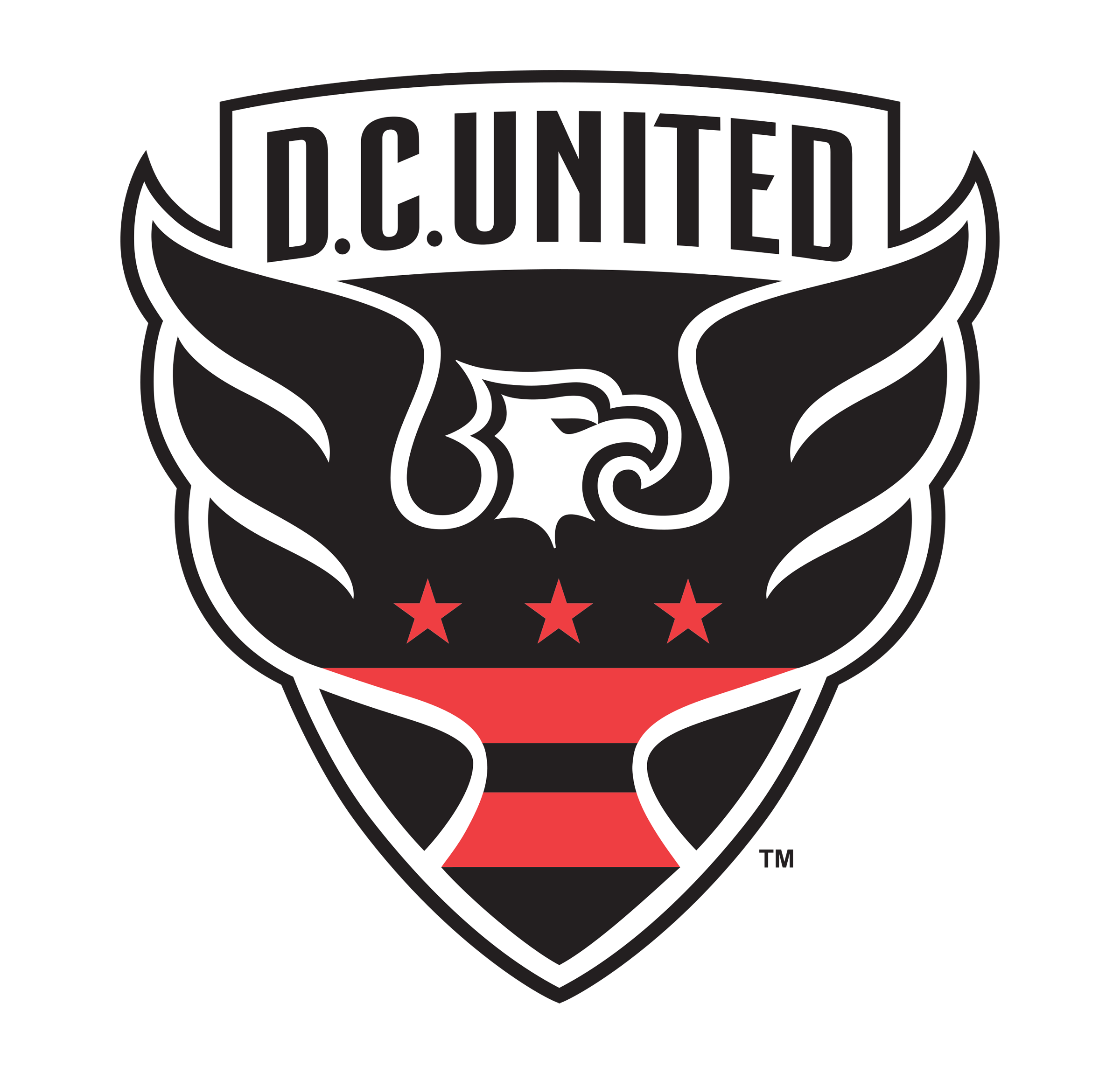 D.C. United logo