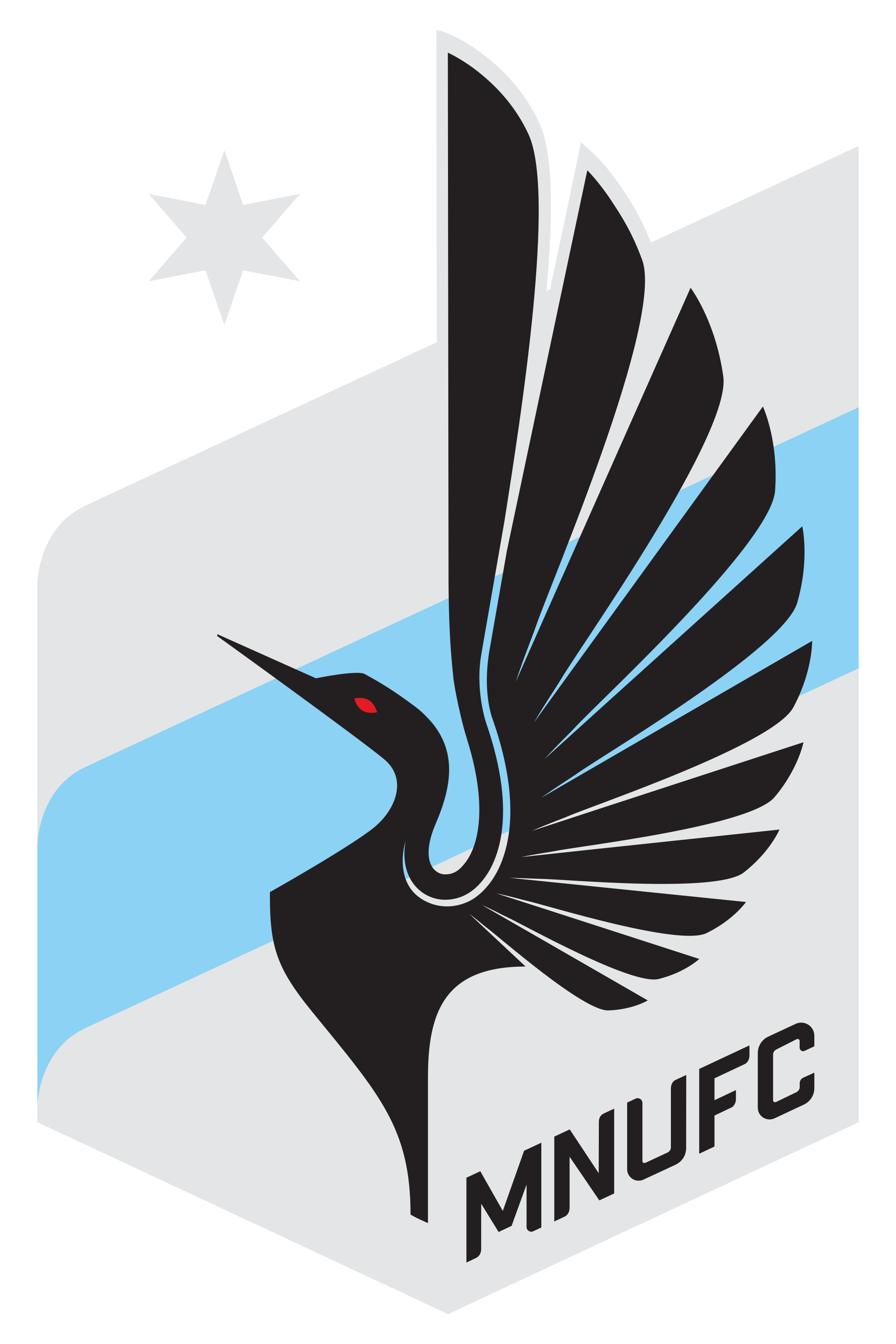 Minnesota United FC logo