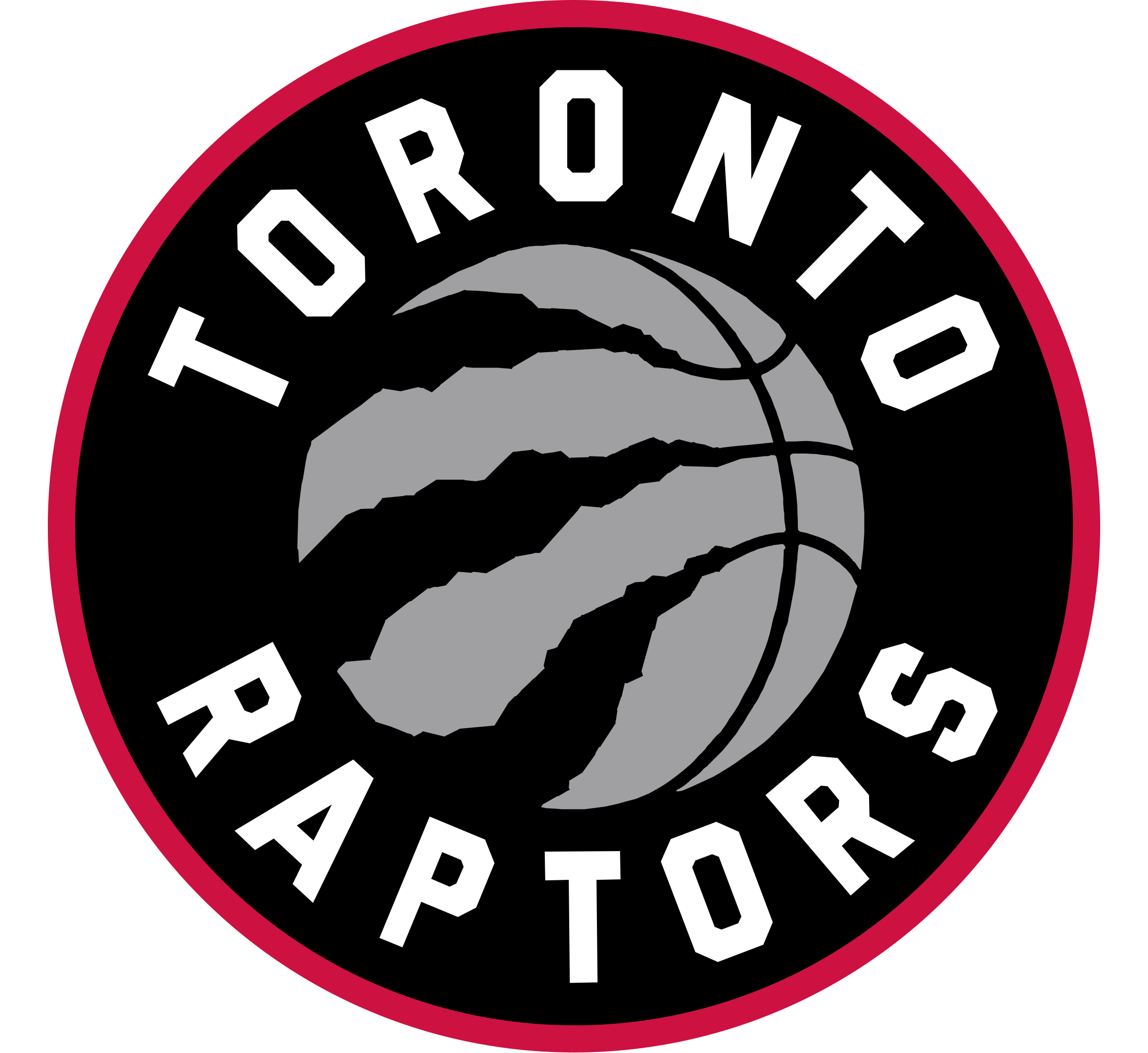 Toronto Raptors logo
