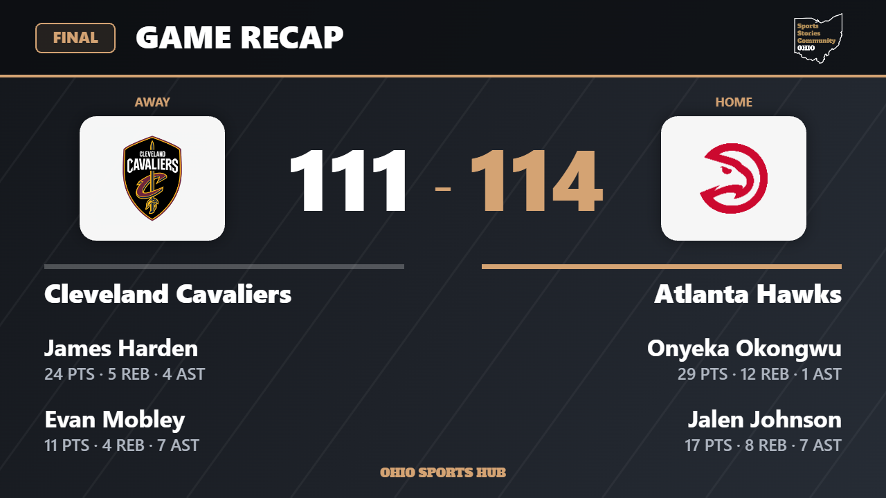 Final score: Cleveland Cavaliers 111, Atlanta Hawks 114.
